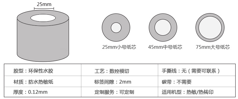 電子秤標(biāo)簽4030_06.jpg