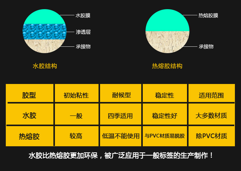 電子秤標(biāo)簽4030_12.jpg